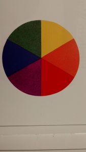 colour wheel